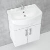 Small Basin